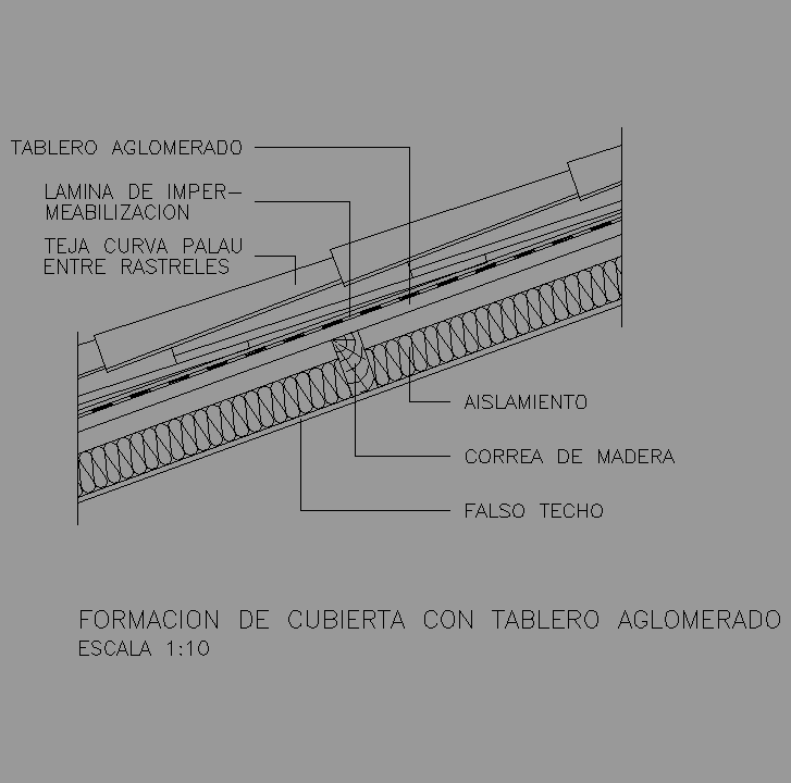 Bloque Autocad Detalle de Faldon de teja